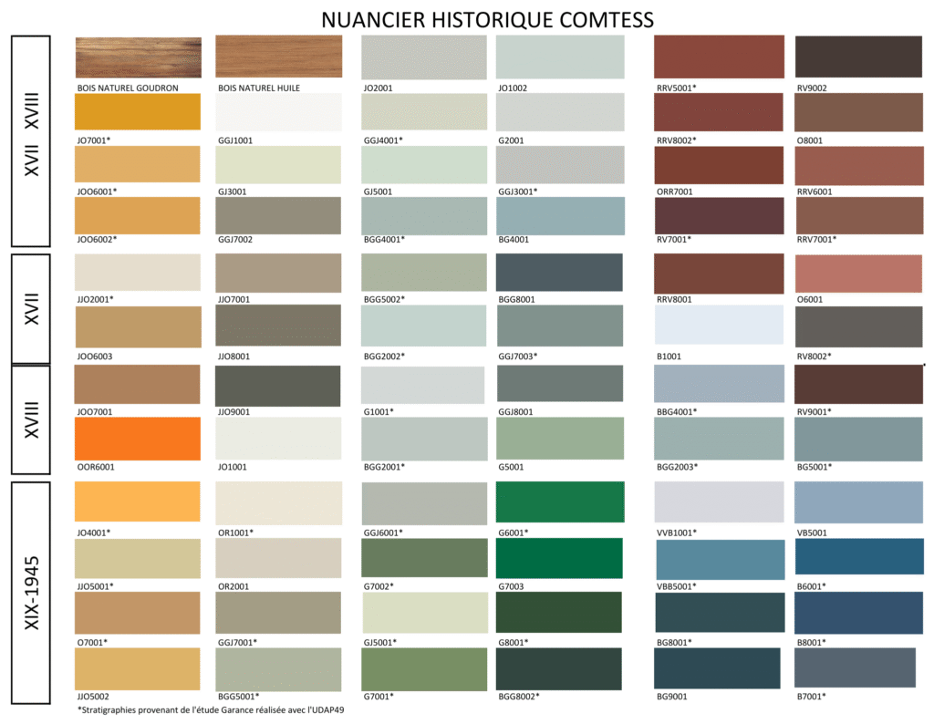 Nuancier historique Comtess 2026
